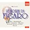 My recommendations (classical music)