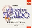 Mozart: Le nozze di Figaro