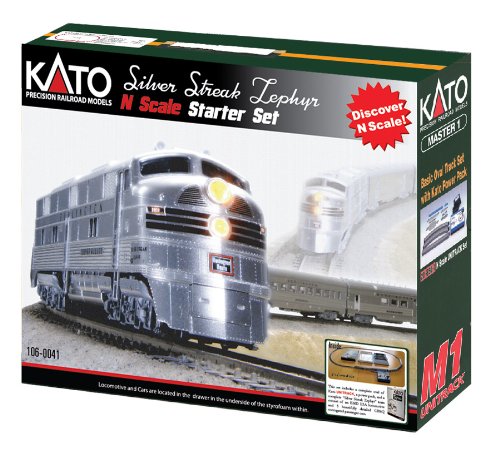 model railroad starter kit