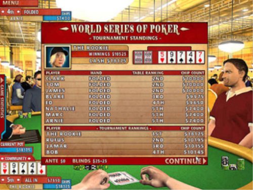 World Series of Poker [Software Pyramide]