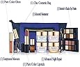 Estee Lauder 2014 Bloomingdales 7 Pieces Gift Set Advanced Night Repair Cream 6-shade Eyeshadow and More Plus Chic Clutch Cosmetic Bag