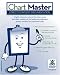 Chart Master: Effective Patient Documentation (Online Tutorial for Individuals)