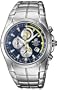 Stainless Steel Edifice Blue Dial Yellow Accent By Casio