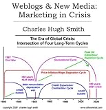 Weblogs & New Media: Marketing in Crisis
