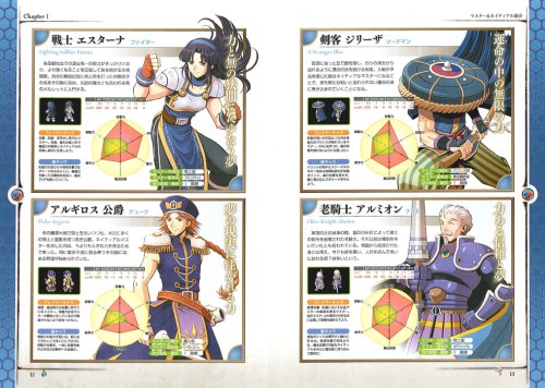 Cover image : ヴァンテージマスター ポータブル 攻略&ビジュアルガイド