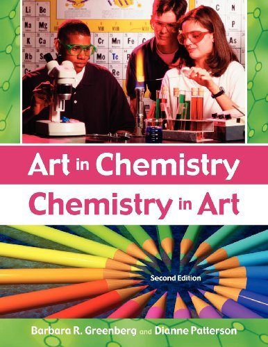 Art in Chemistry: Chemistry in Art