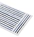 Info/Buy Parallel Stripe Bathmat & Pedestal Mat