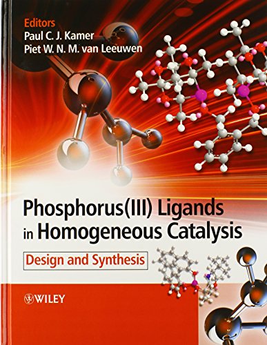 Phosphorus(III)Ligands in Homogeneous Catalysis: Design and Synthesis
