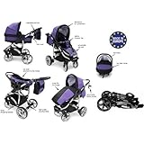 D�tails sur le produit