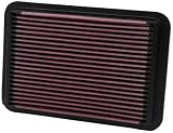 K&N 33-2050-1 High Performance Replacement Air Filter