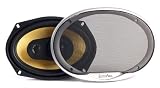 Review IN PHASE Audio XTC693 / In Phase XTC693 Speakers 400W, 3 Way 6