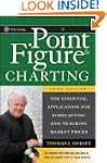 Point and Figure Charting: The Essent...