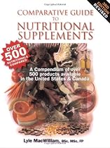 Comparative Guide to Nutritional Supplements