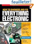 How to Diagnose and Fix Everything El...