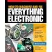 How to Diagnose and Fix Everything Electronic