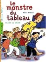 Le monstre du tableau
