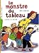 Le monstre du tableau