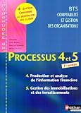 Processus 4/5 BTS CGO 1e ann�e : El�ve