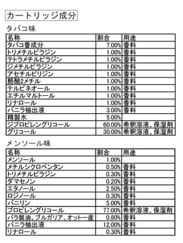 Cover image : 電子タバコカートリッジ タバコ味 50本入「e-シガレット、マイルドスモーカー、ラビンヘルススモーカー共通カートリッジ 」