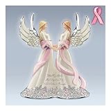 Angel Musical Figurine