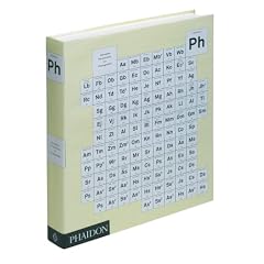 Vitamine Ph