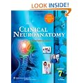 Clinical Neuroanatomy (Clinical Neuroanatomy for Medical Students (Snell))