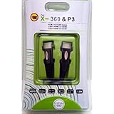 Détails sur le produit