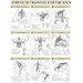 Strength Training Anatomy: Strength Training for the Back Poster