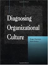 Diagnosing Organizational Culture Instrument