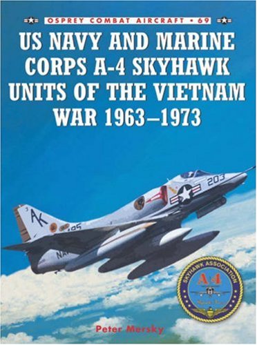 Model Aviation