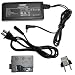 Image of HQRP Kit AC Power Adapter and DC Coupler compatible with Canon ACK-E5 / ACKE5, EOS Rebel T1i, Rebel XSi, Rebel XS Digital SLR Camera plus Euro Plug Adapter (part#: 884667411031001)