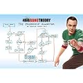 Empire 552235 The Big Bang Theory Friendship Algorithm Film MaxiPoster, Druck, Poster Kino Movie TV-Serie WG Sitcom 91.5 x 61 cm