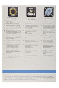 Best of  Rowenta Wonderbag Endura