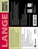 Lange Smart Charts Physiology (LANGE Basic Science)