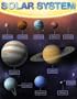 Our Changing Solar System Cheap Chart (Cheap Charts)