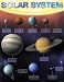 Our Changing Solar System Cheap Chart (Cheap Charts) Our Changing Solar System Cheap Chart (Cheap Charts)