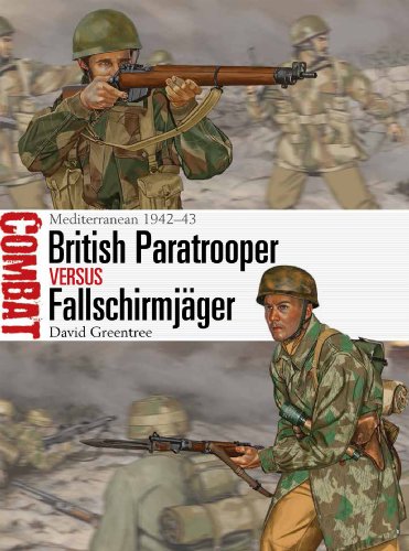 British Paratrooper vs FallschirmjÃ¤ger: Mediterranean 1942?43 (Combat)