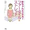 �s�D�ŔY�񂾂�B