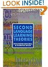 Second Language Learning Theories