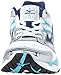 Mizuno Women's Wave Creation 14 Running Shoe