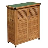 ���i�̏ڍ�