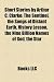 Search : Short Stories by Arthur C. Clarke: The Sentinel, the Songs of Distant Earth, History Lesson, the Nine Billion Names of God, the Star