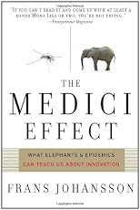 The Medici Effect