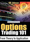 Options Trading 101: From Theory to Application