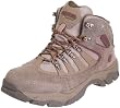 Hiking Clothing