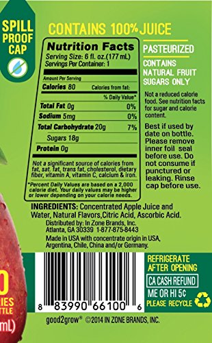 Good2grow Apple Juice 6oz Spongebob Pack Desertcart Tunisia