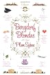 Bergdorf Blondes