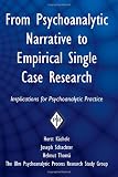 ISBN 9780881634891 product image for From Psychoanalytic Narrative to Empirical Single Case Research: Implications fo | upcitemdb.com