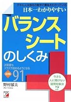日本一わかりやすい バランスシートのしくみ (アスカビジネス)