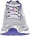 New Balance Women's W1080V5 Neutral Running Shoe